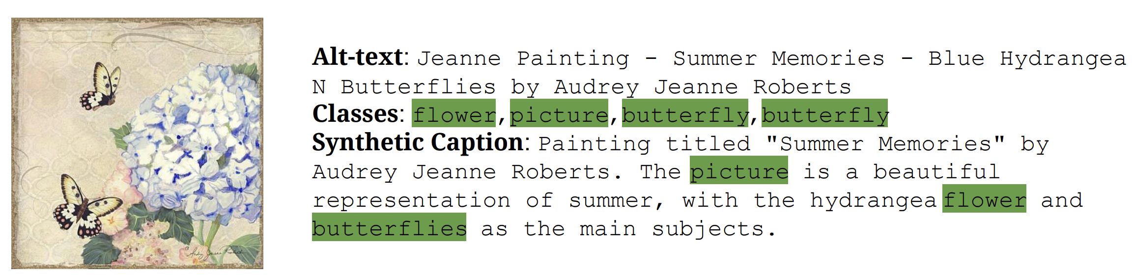 Qualitative DataConcept example